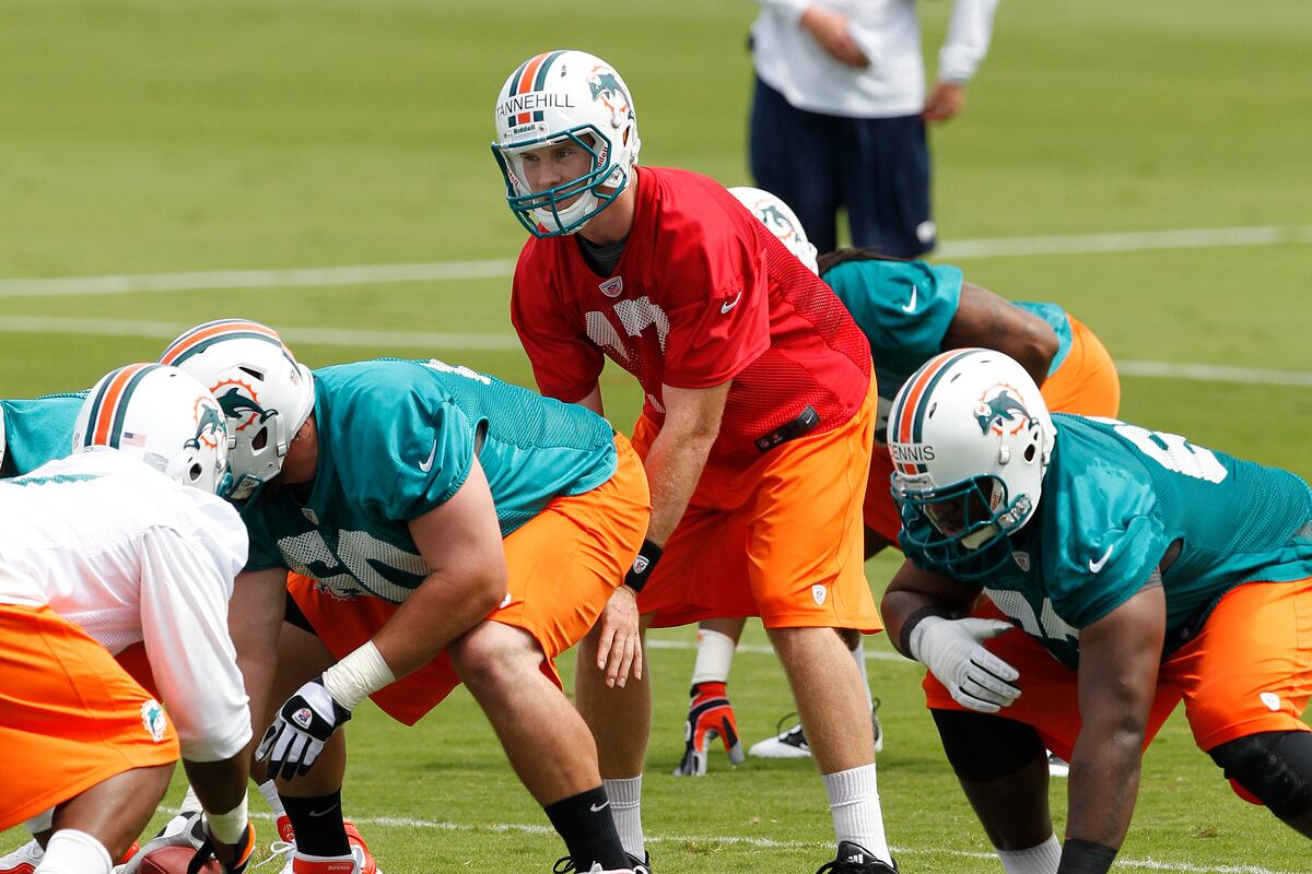 Texas A&M Football: Can the Aggies Survive Without Ryan Tannehill ...