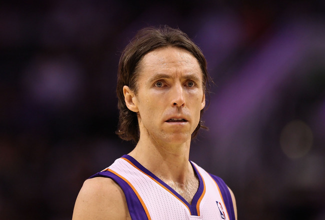 NBA Free Agency 2012: Predicting Landing Spots for Phoenix Suns Free NBA Free Agency 2012: Predicting Landing Spots for Phoenix Suns Free