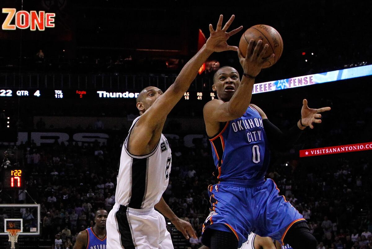 Thunder vs. Spurs: San Antonio Exposes Oklahoma City's ...