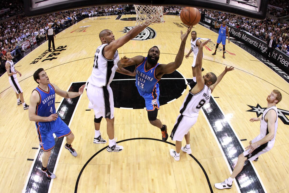 Thunder vs. Spurs James Harden Is Vital to an Oklahoma City Upset