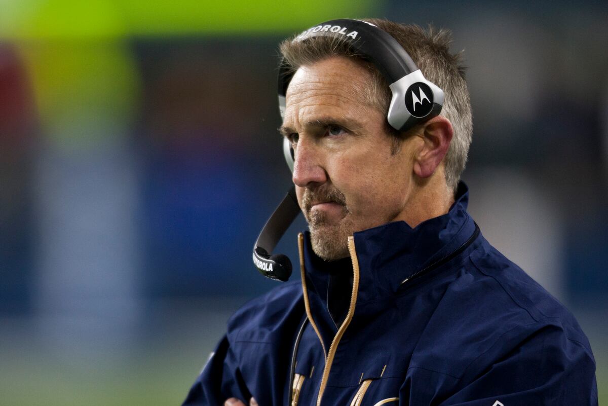 Fired Equipment Manager Sues St. Louis Rams for Age Discrimination