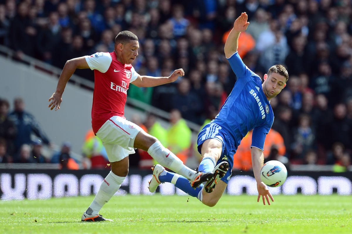 Arsenal Transfer News: Can Arsenal Do Transfer Dealings Before It's Too