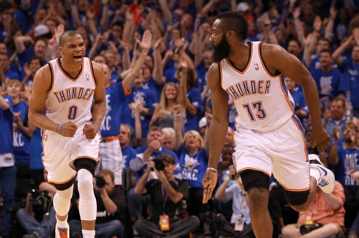 Why OKC Thunder Should Start a James HardenRussell Westbrook Backcourt