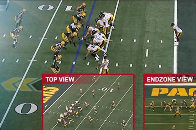 NFL All-22 Film Will Have Tremendous Benefits for Fans Around the League, News, Scores, Highlights, Stats, and Rumors