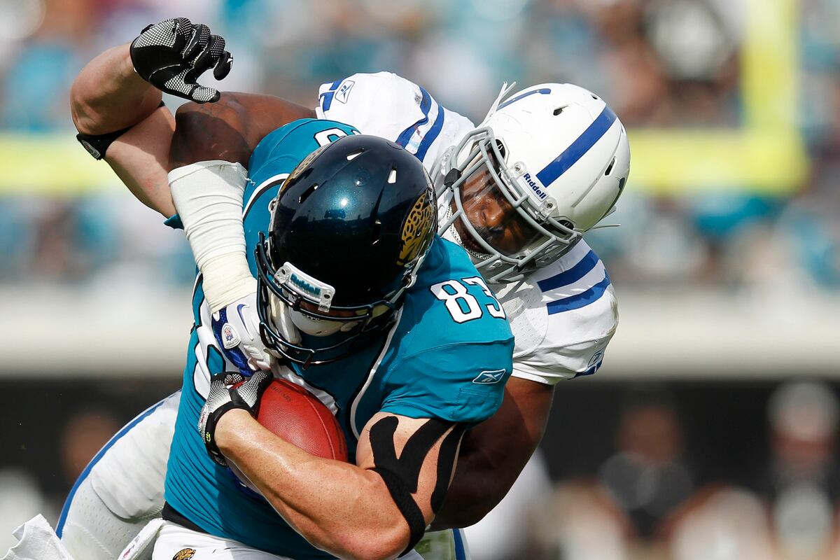 Predicting Over/Under Wins for the AFC South | News, Scores, Highlights ...