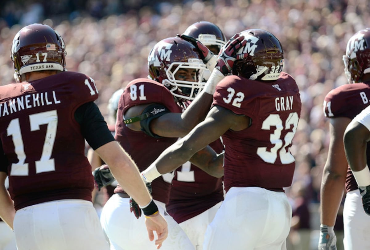 TEXAS A M FOOTBALL RECRUITING NEWS intelligence overview