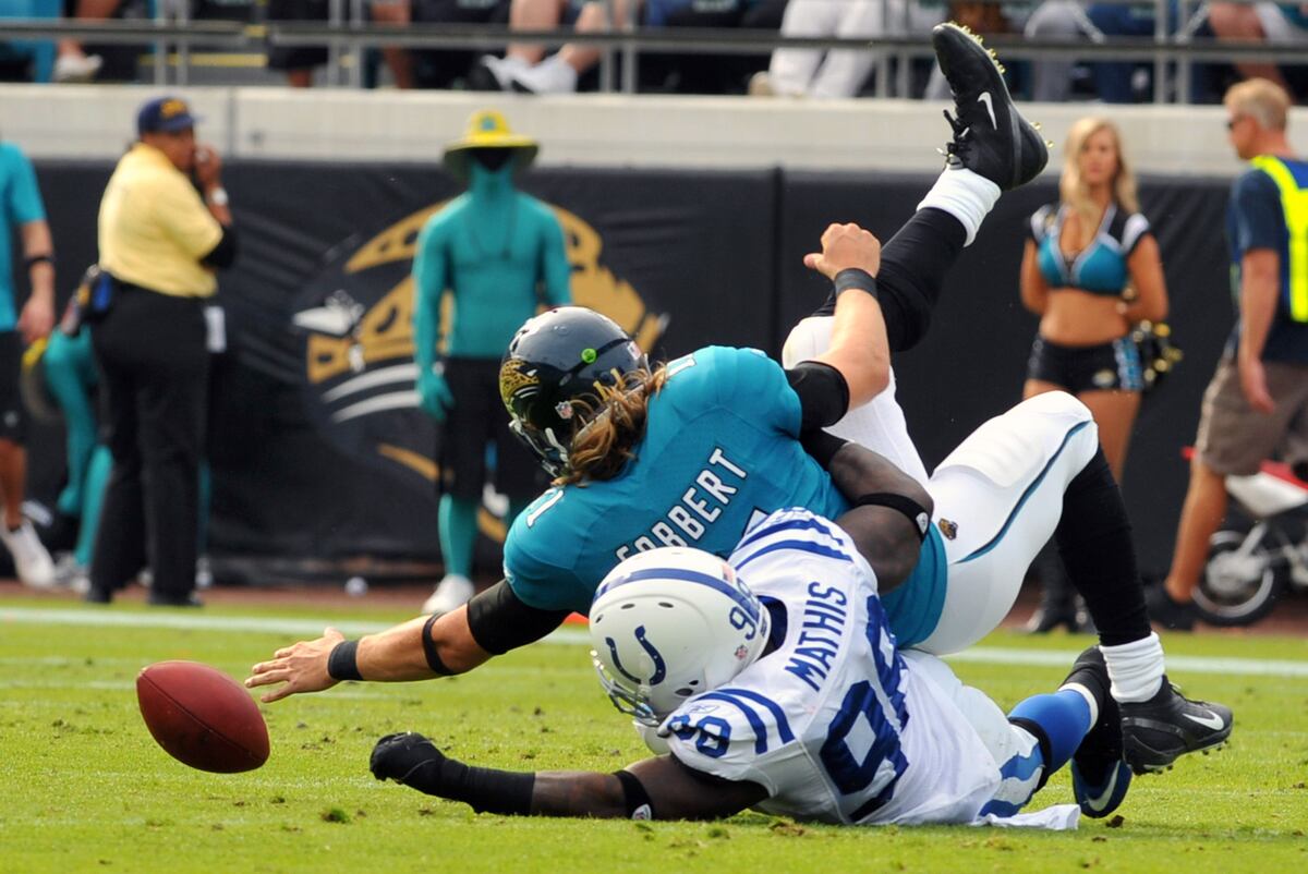 Jacksonville Jaguars Why This Team Will Not Be Among the Bottom