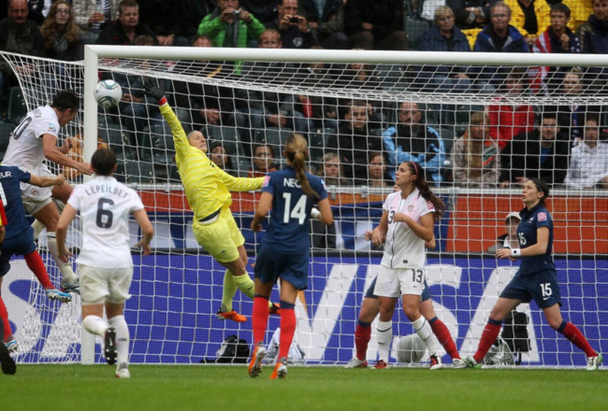 Olympic Soccer Team Usa Olympic Soccer Team Usa