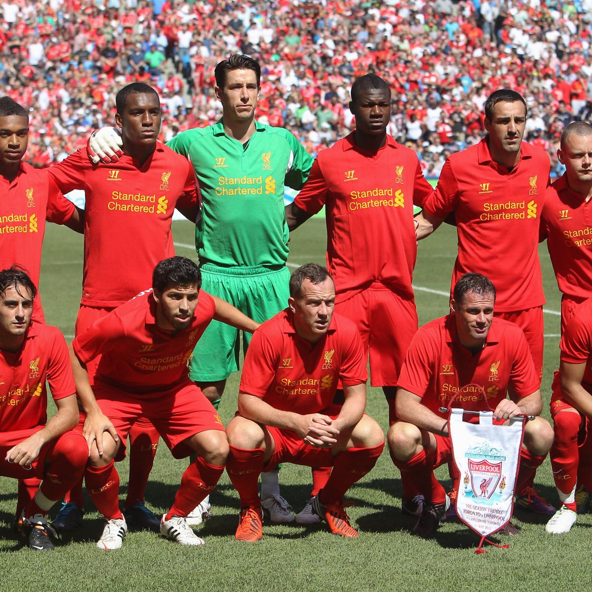 Roma vs. Liverpool: Previewing This Clash of European Titans | News 