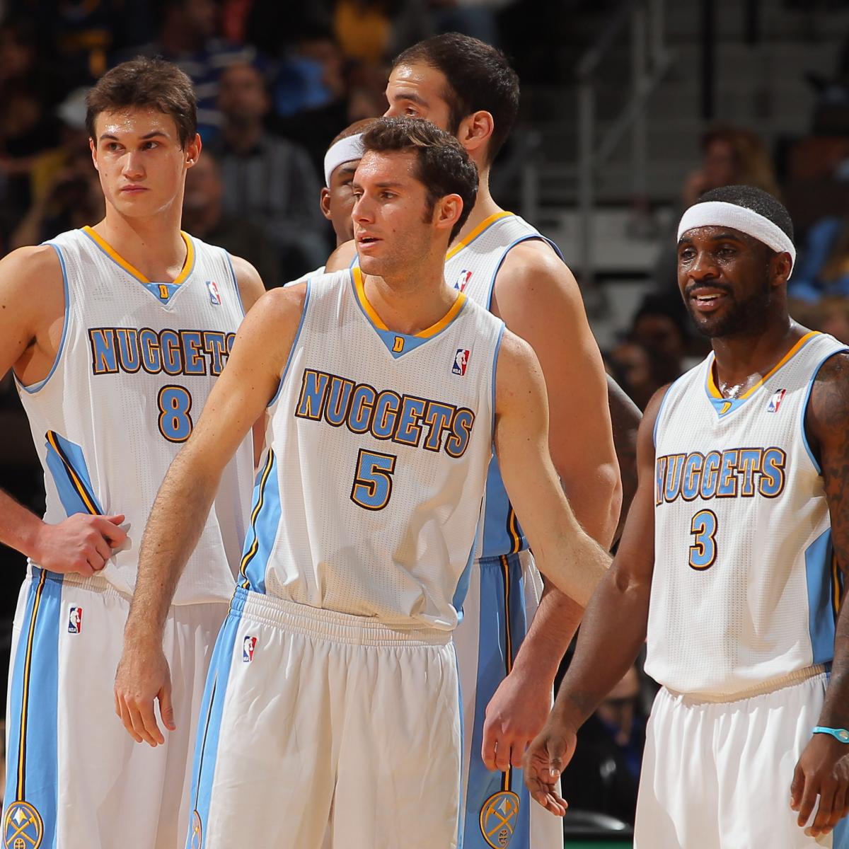 Denver Nuggets 201213 Schedule Monthly Breakdown and WL Predictions