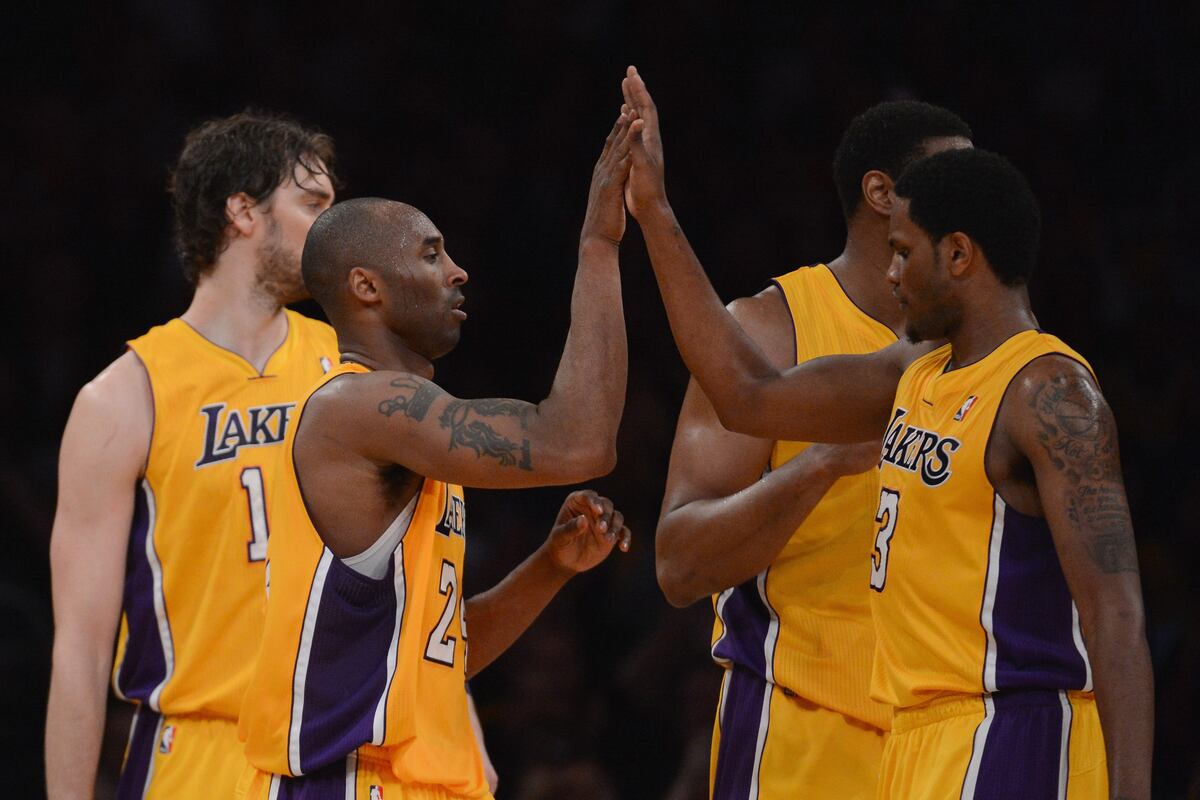 Breaking Down Current TwoDeep Depth Chart for Los Angeles Lakers