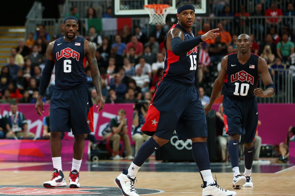 Olympic Basketball 2012: Predicting Which Players from ...