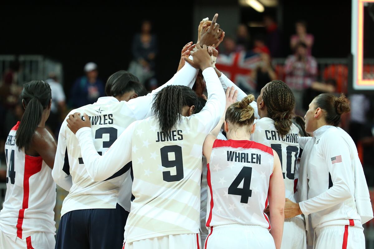 USA vs. Czech Republic Women's Basketball: TV Schedule, Live Stream
