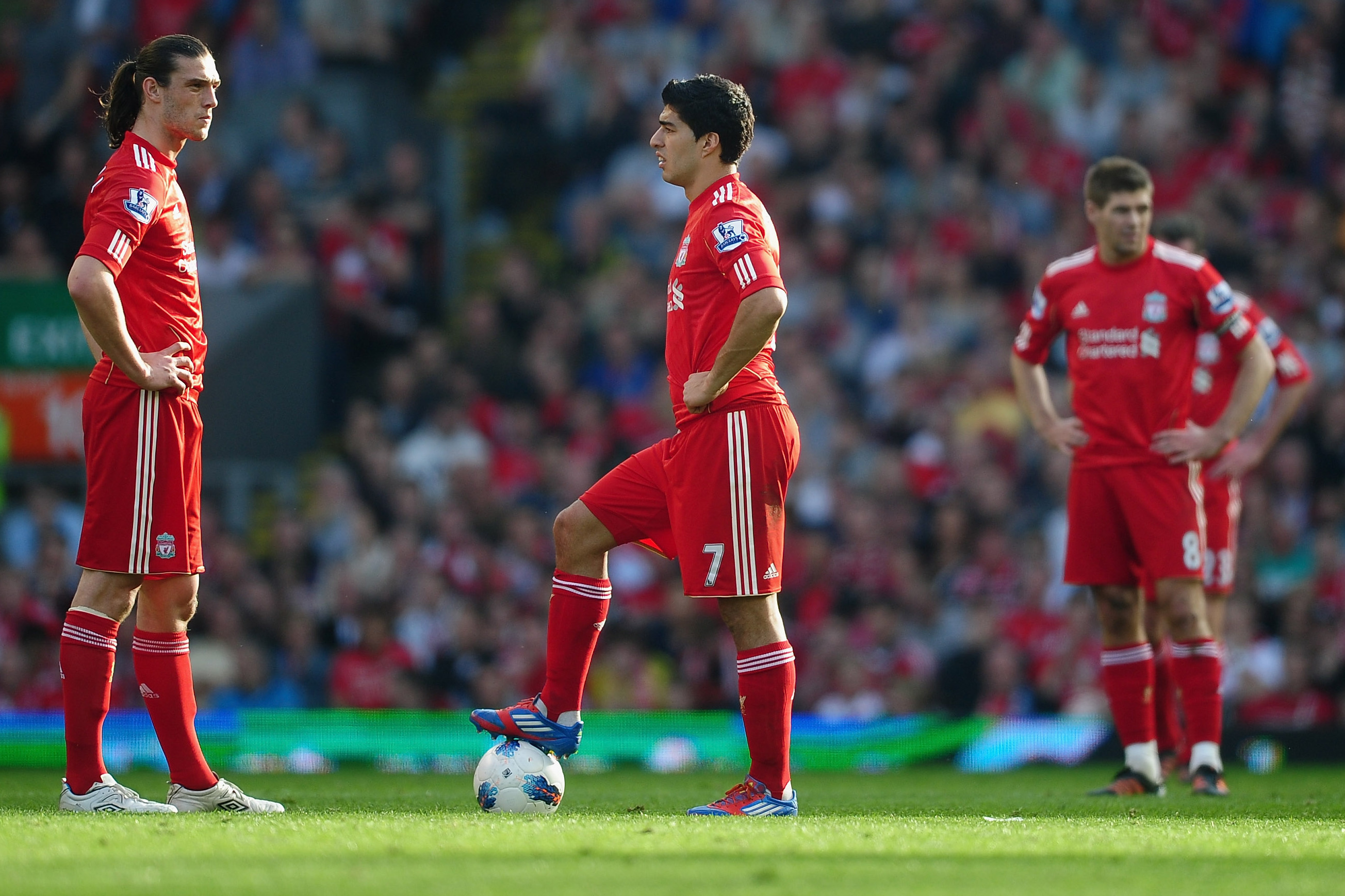 Liverpool: Review of 2012/13 Premier League season, Football, Sport