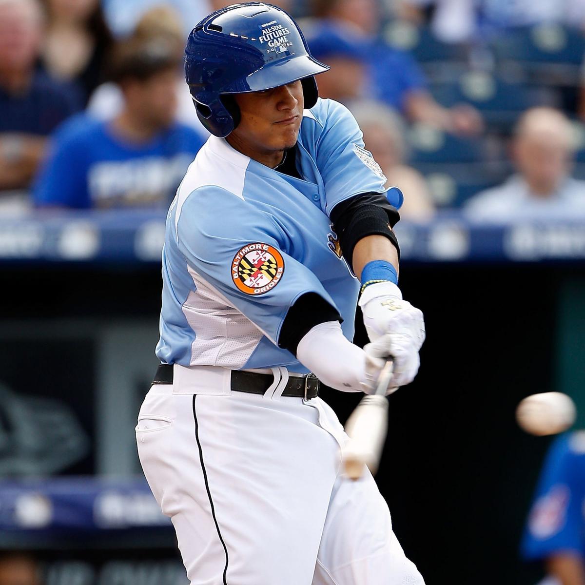 MLB Prospects Hottest Hitting Prospects at Every Minor League Level