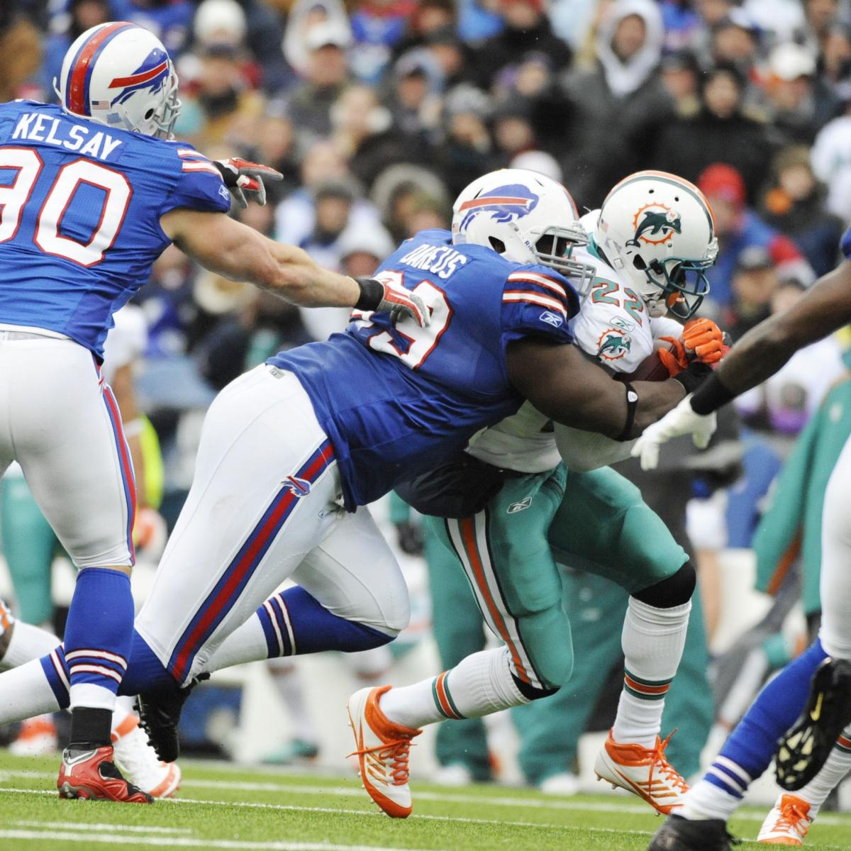 Buffalo Bills What to Watch for in Preseason Game vs. Washington