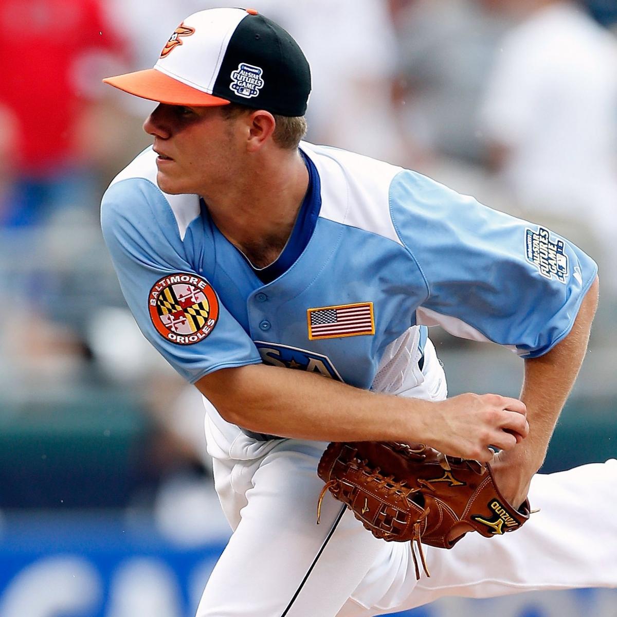 Best Minor League Player at Each Position Who'll Be a September MLB
