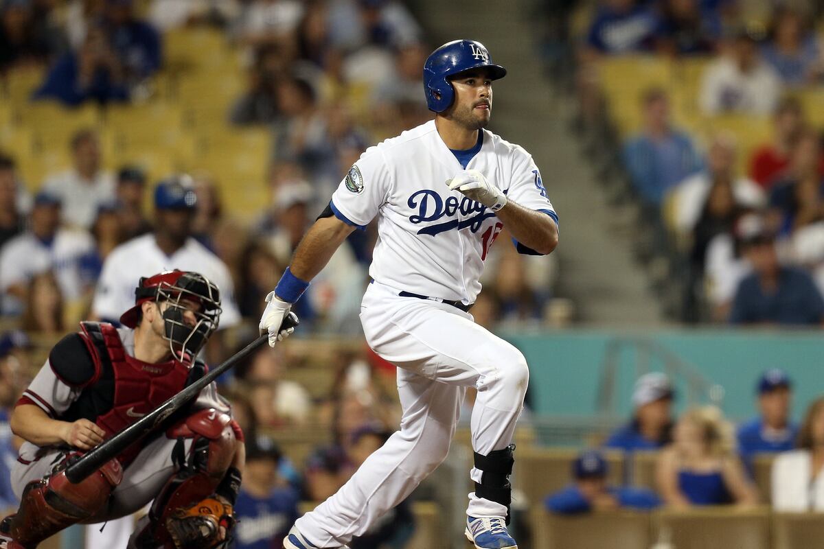 8 Los Angeles Dodgers Who Need to Have a Huge Week News, Scores