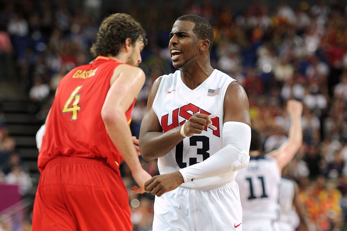 USA Basketball Grades for the Gold Medal Game News, Scores