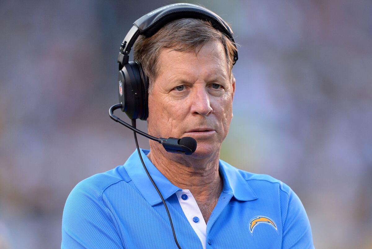 San Diego Chargers One Question for Every Player on the Roster News