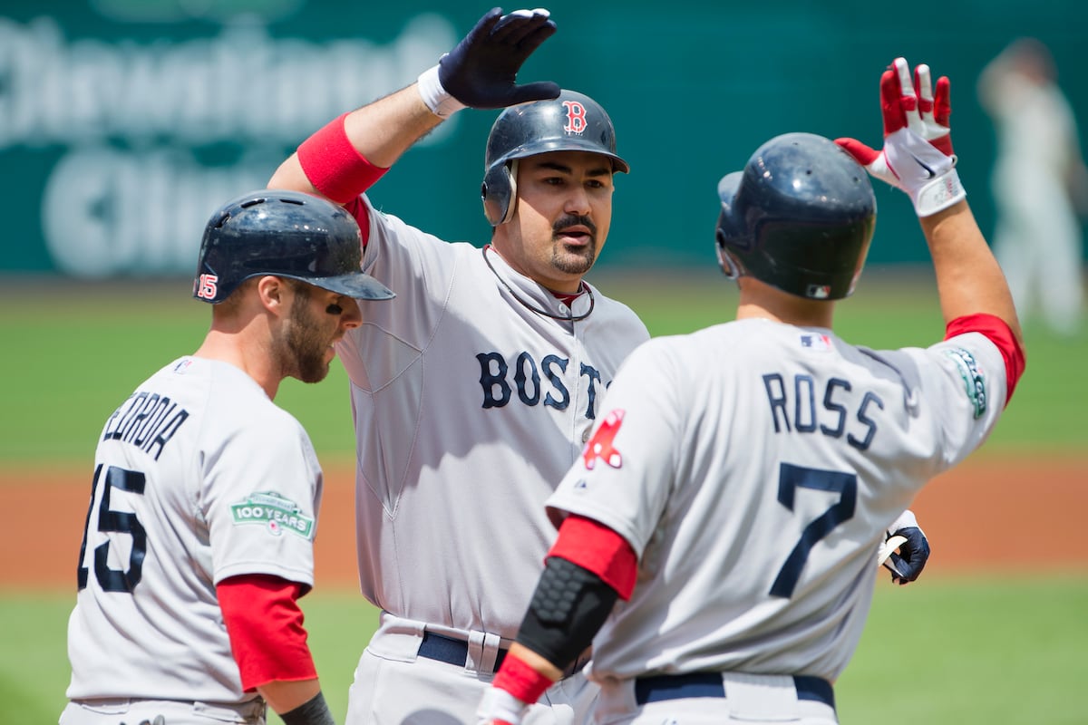 Boston intelligence overview