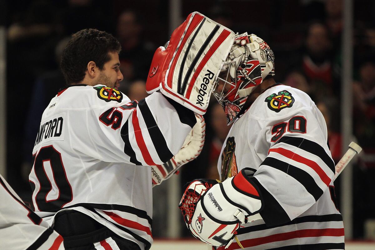 Chicago Blackhawks Goalies the Blackhawks Could Take a Chance On