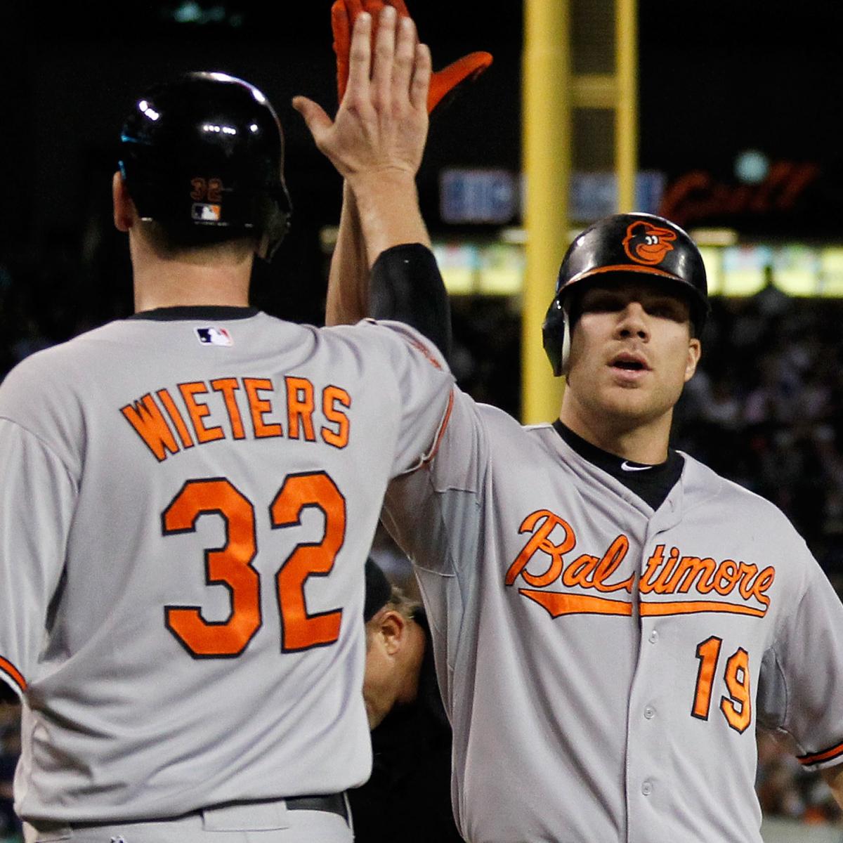 Orioles showing they're not one-year wonders