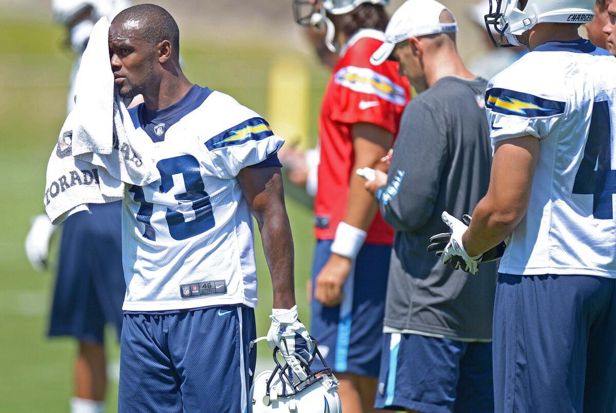 San Diego Chargers Roscoe Parrish Has Been Released News, Scores