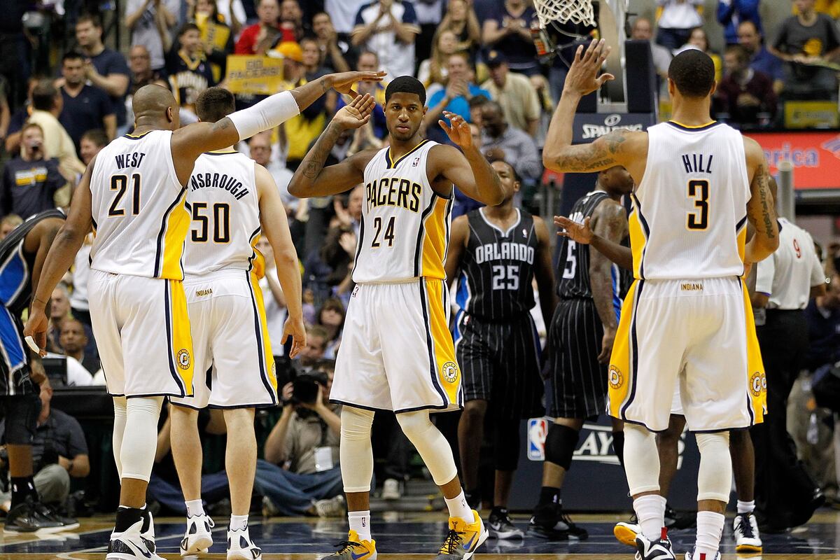 5 Sneaky Lineups the Indiana Pacers Can Use | News, Scores, Highlights