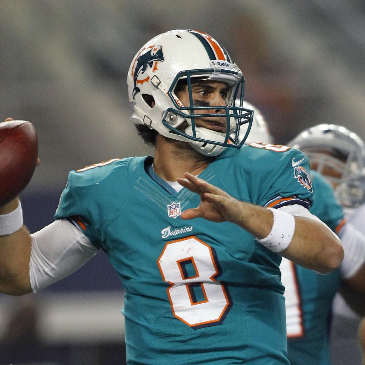 Miami Dolphins Roster 2012 Latest News, Cuts, Preseason Predictions