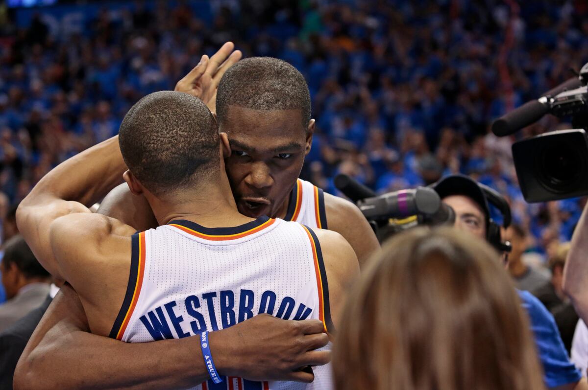 Kevin DurantRussell Westbrook and 10 Best 12 Punches Under 25 News