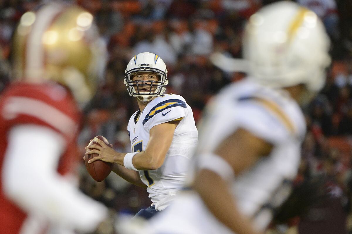 Grading the San Diego Chargers' Entire 53Man Roster News, Scores
