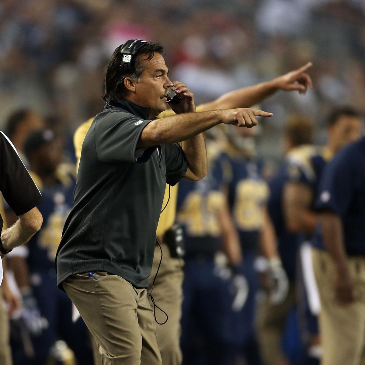 Grading the St. Louis Rams' Entire 53Man Roster News, Scores