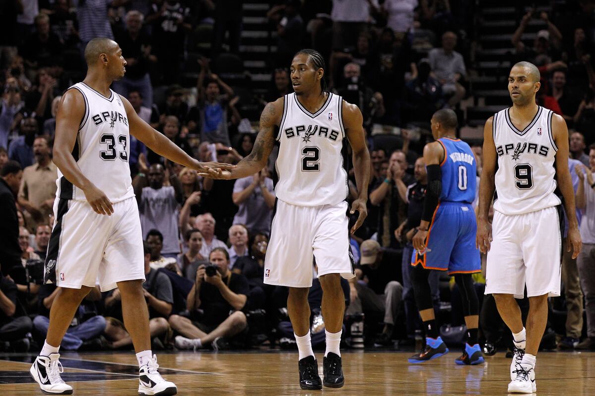 Realistic Stat Projections for Each Member of the San Antonio Spurs in