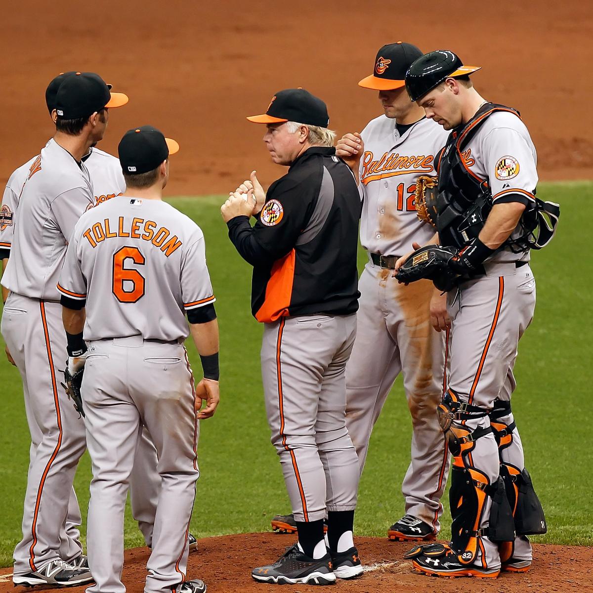 MLB Playoff Race Baltimore Orioles Primed to Win AL East News