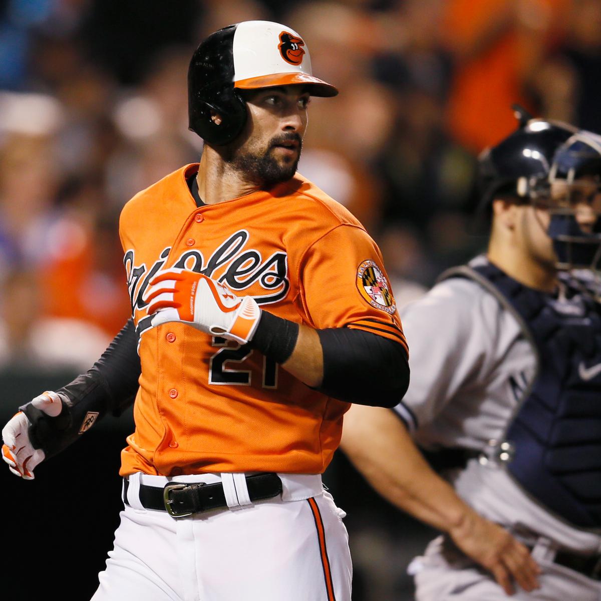 What happened to Nick Markakis's arm? - Beyond the Box Score