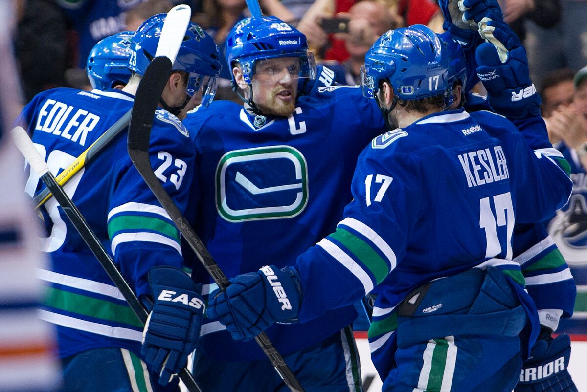 Vancouver Canucks 3 Up, 3 Down News, Scores, Highlights, Stats, and