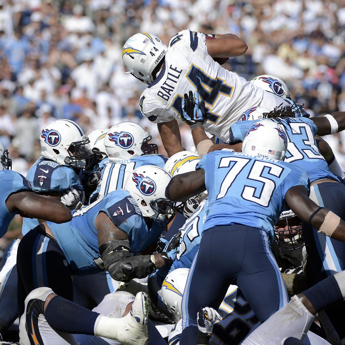 Chargers News: 3 winners, 6 losers from Chargers-Titans - Bolts From The  Blue