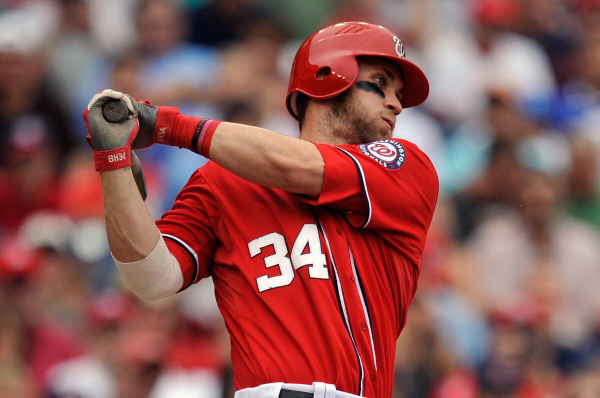 NL Rookie of the Year Rankings Bryce Harper Returns to the Top 5