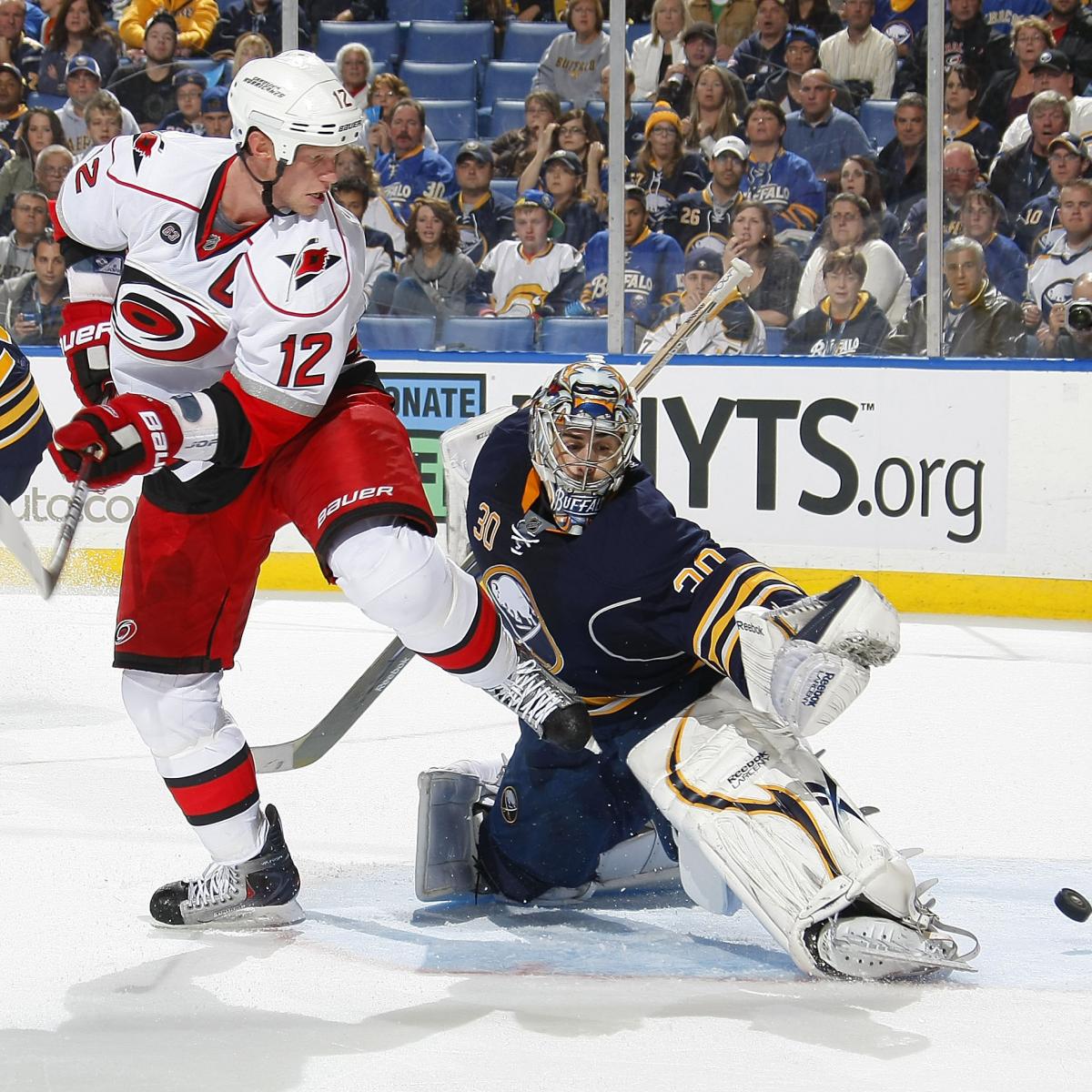 NHL Rankings: Breaking Down Which Teams Are Over and Underrated