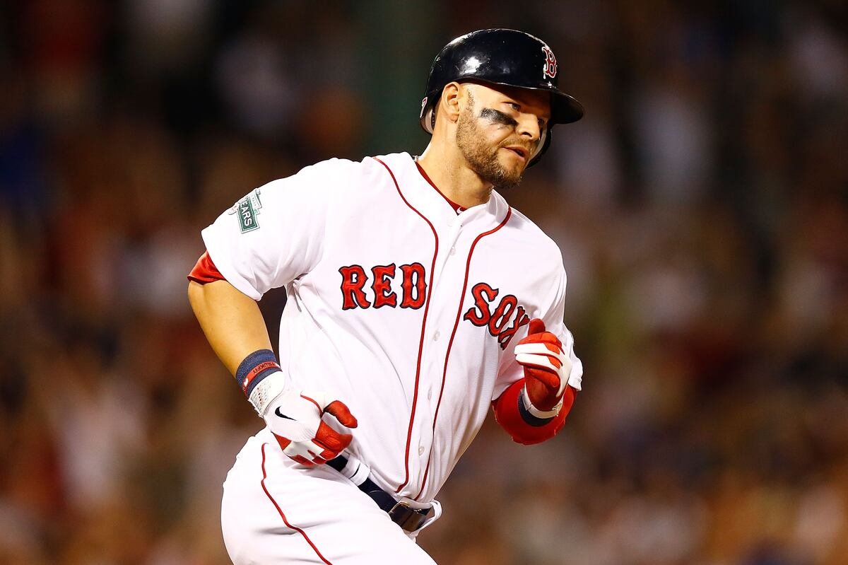Philadelphia Phillies #39 Free Agency: Updated Targets Rumors News