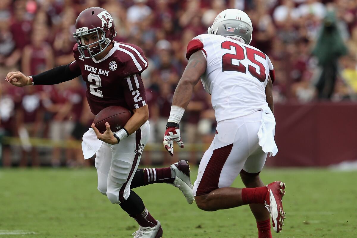 Texas intelligence overview