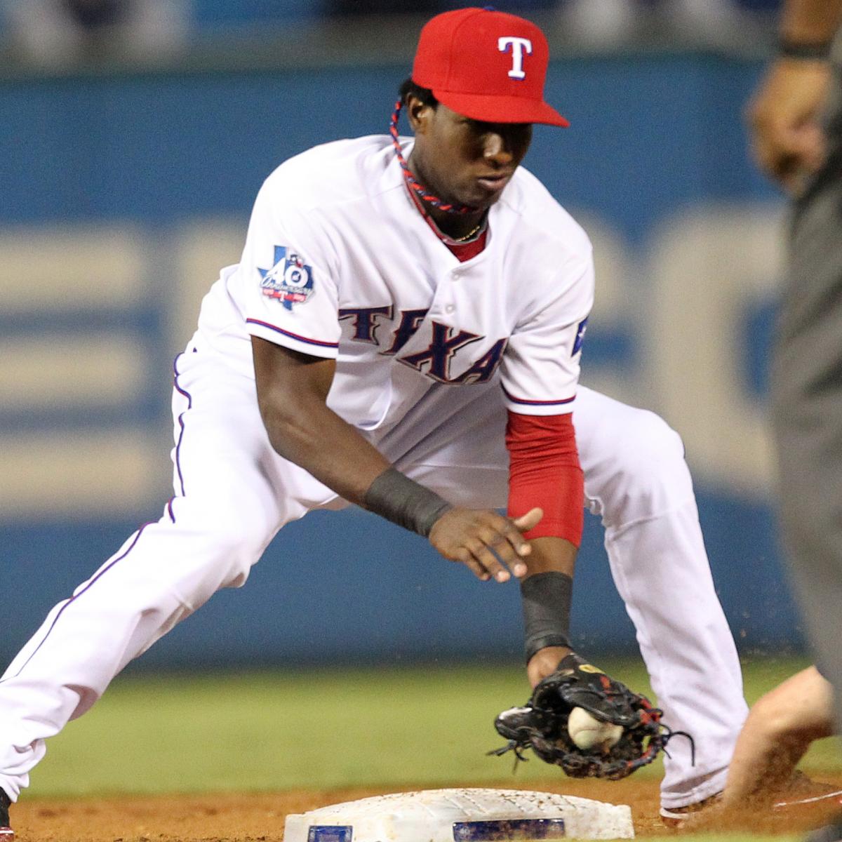 B R S Official Top 50 Mlb Prospects Post Mlb Regular Season
