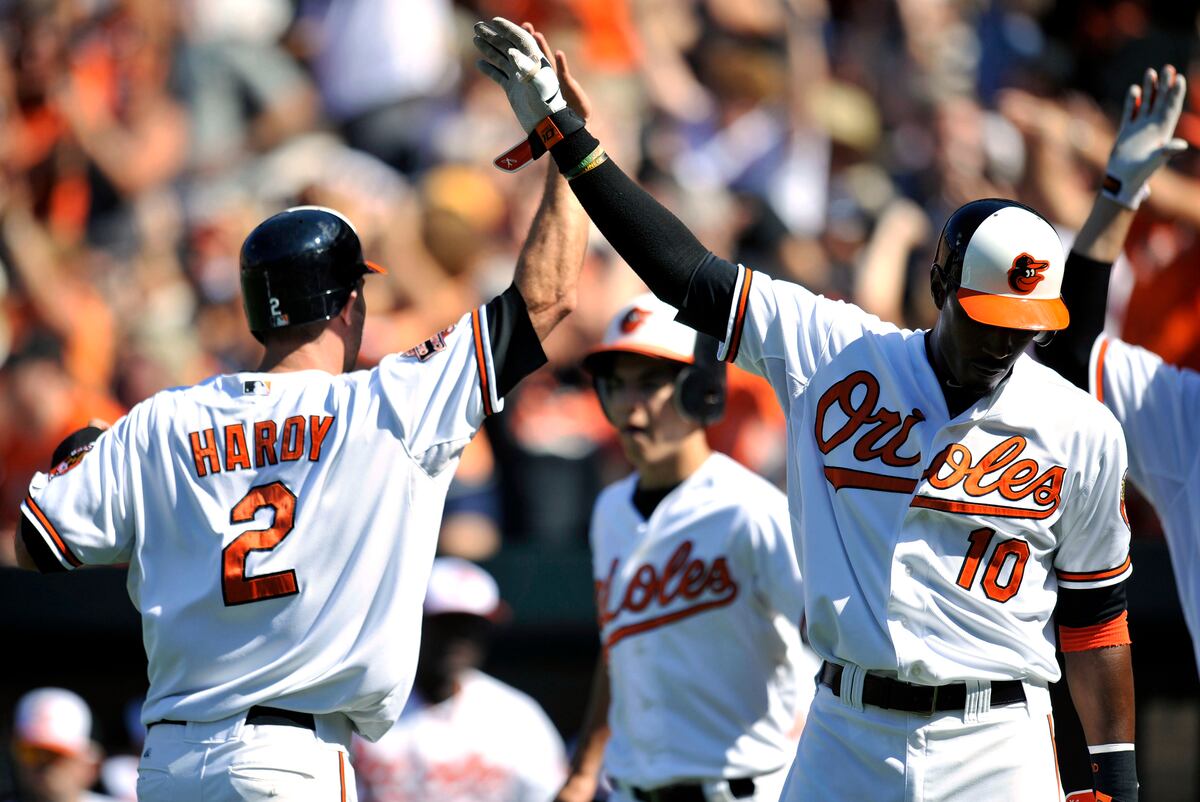 ALDS Schedule 2012: Matchups, TV Listings, Predictions and More | News, Scores, Highlights