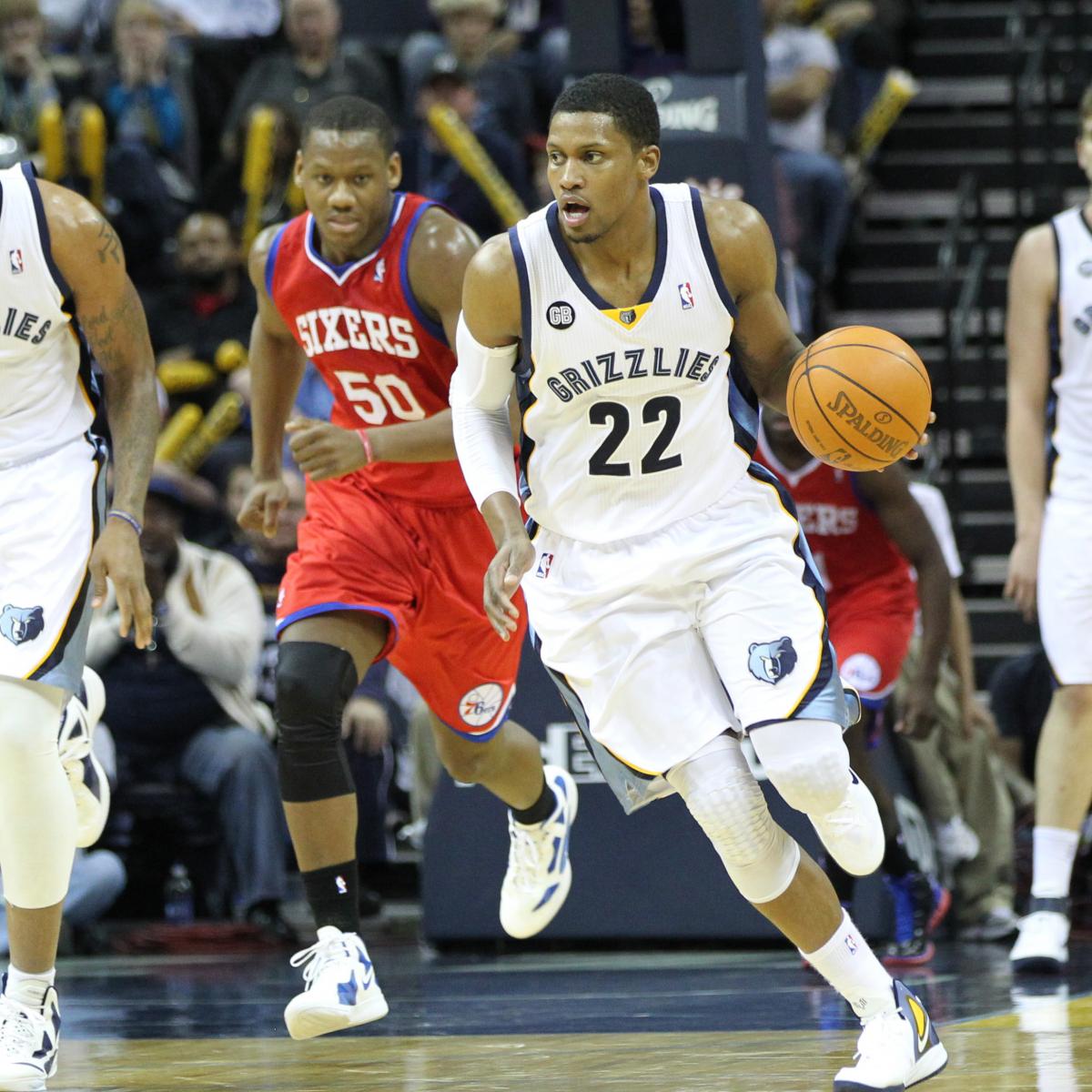 Grading the Memphis Grizzlies' Current TwoDeep Depth Chart News