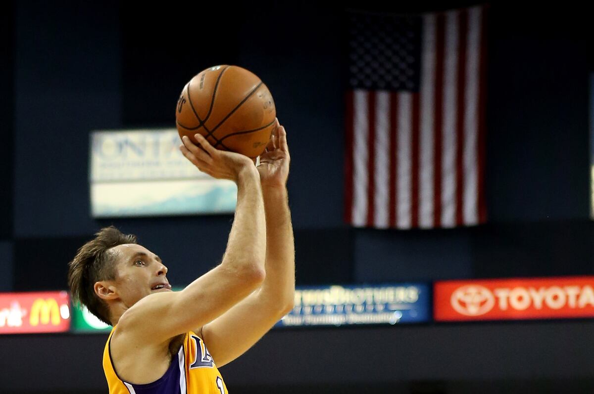 Best Shooters in the NBA Bleacher Report Latest News, Videos and