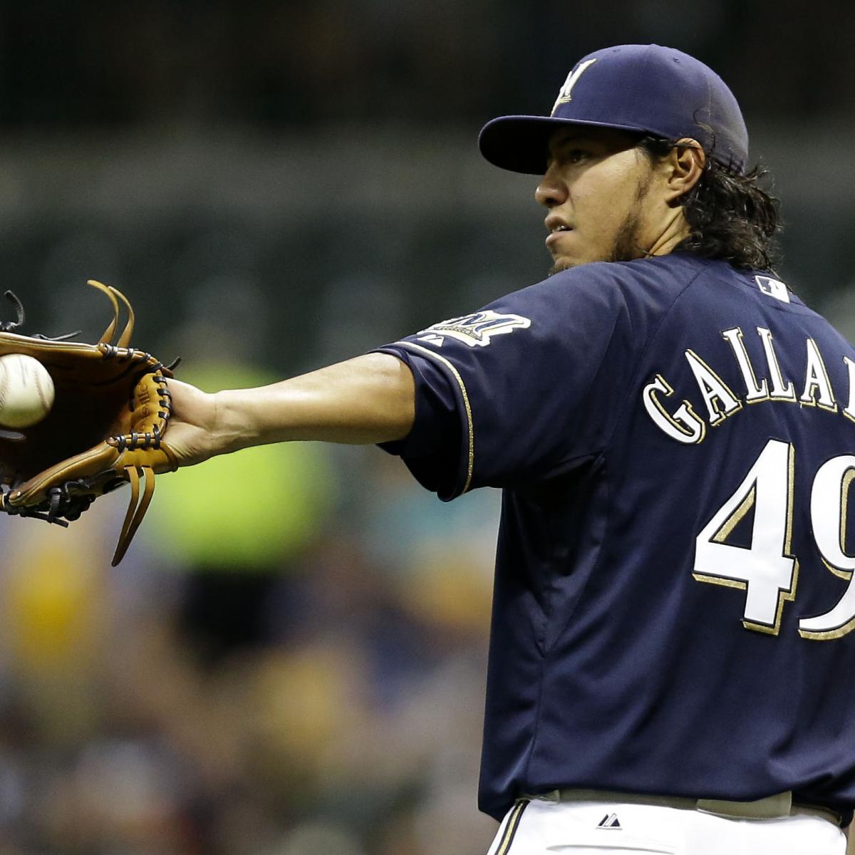 Predicting the Milwaukee Brewers 2013 Starting Rotation News, Scores