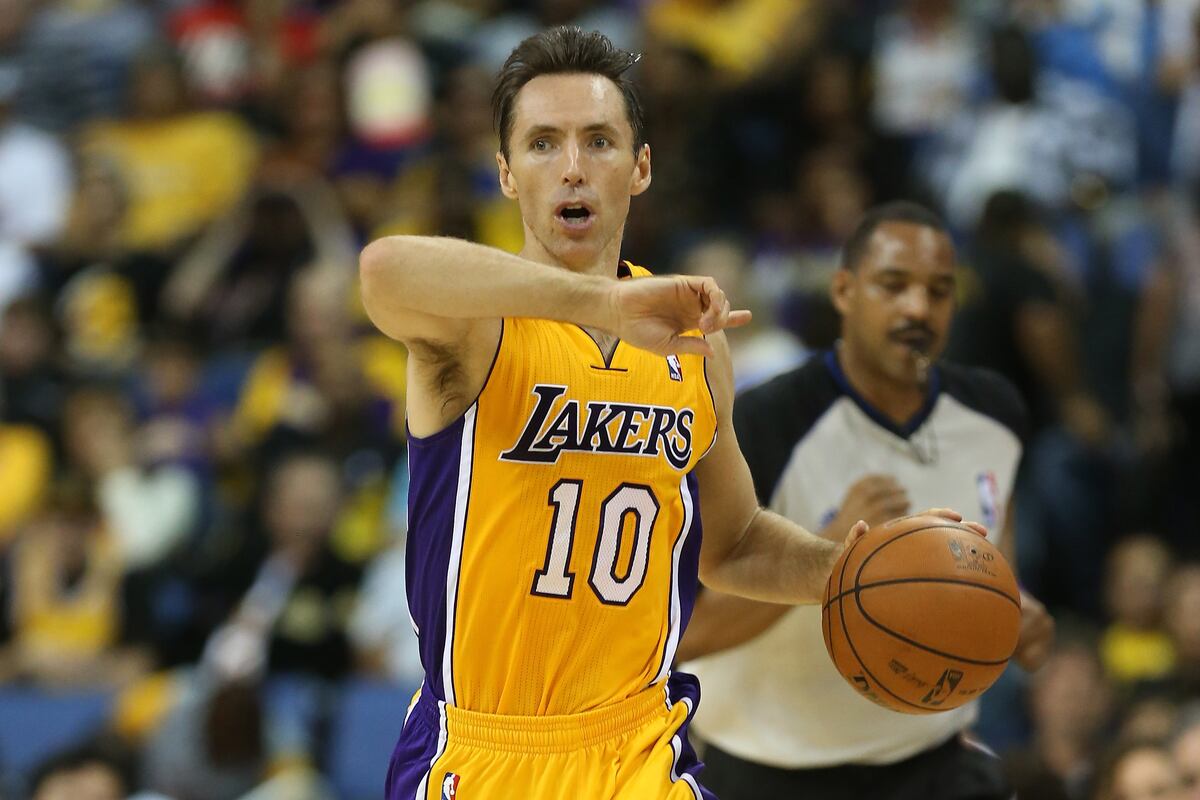 Defining The Los Angeles Lakers Offensive And Defensive Strategy For Defining The Los Angeles Lakers Offensive And Defensive Strategy For