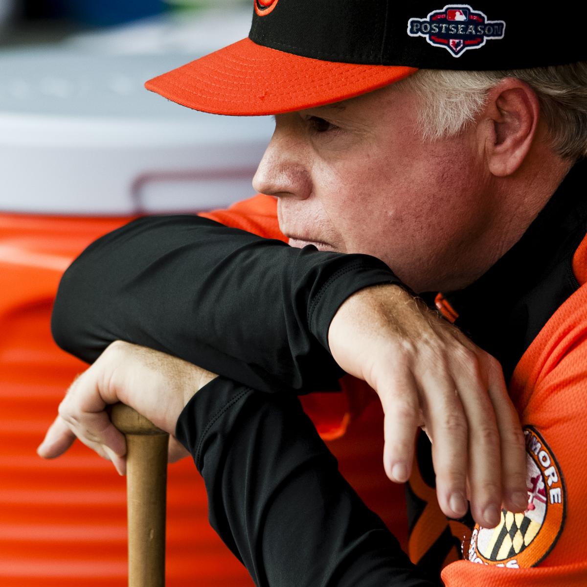 Predicting the Baltimore Orioles 2013 Opening Day Starting Lineup
