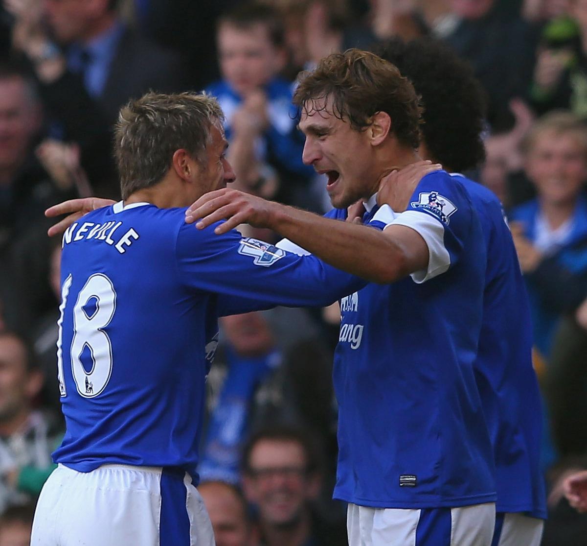 Everton vs Liverpool: Why the Toffees Are Favourites to Win the 